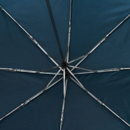 Зонт складной Basic, темно-синий
